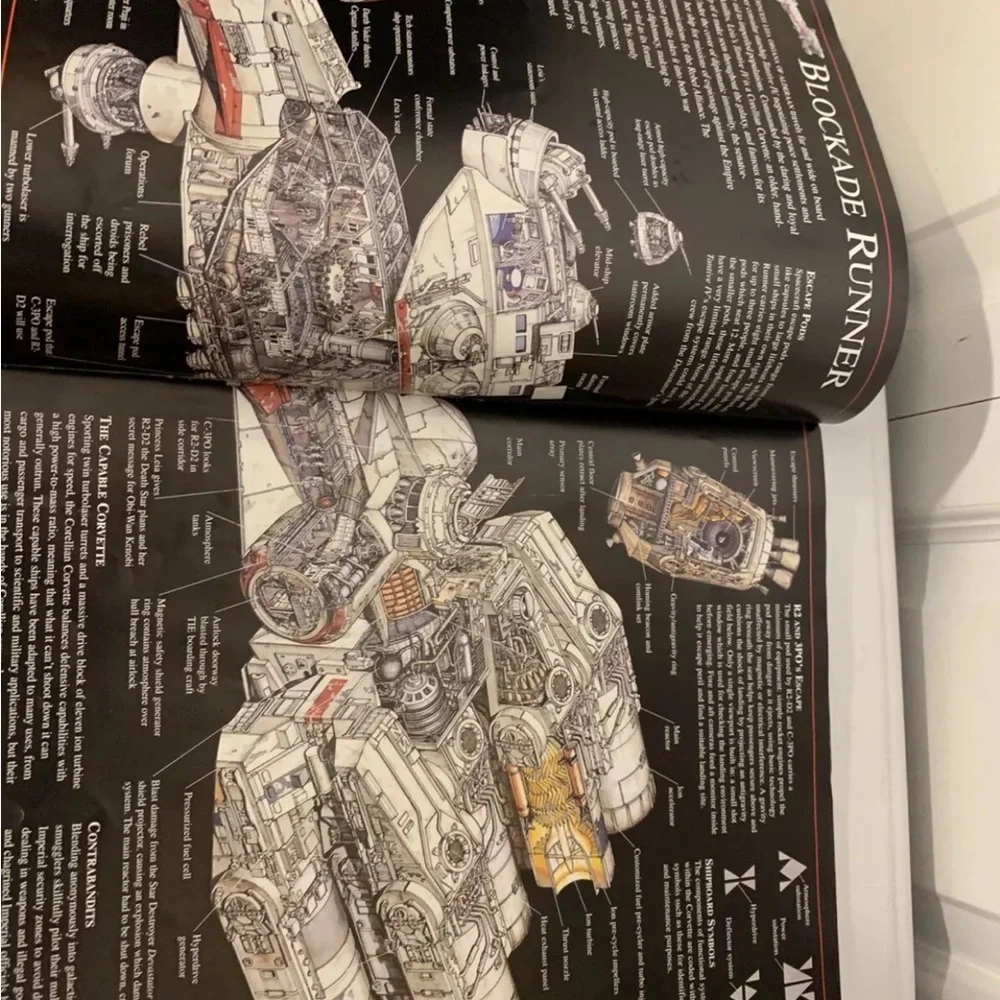 Star Wars incredible‎ cross- sections vehicles and spacecraft Guide